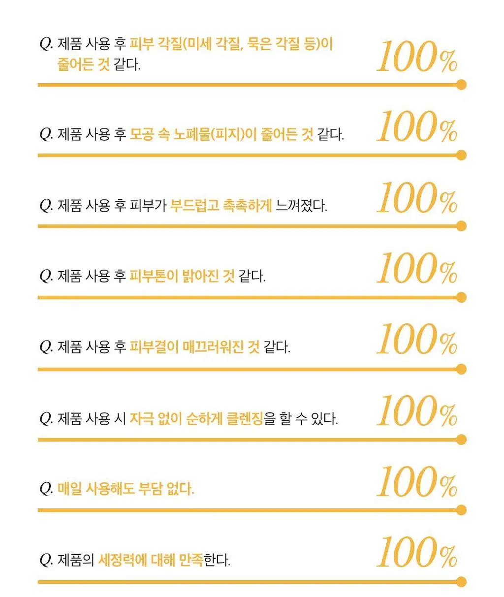 [효소세안]아리얼 더 퍼펙트 율무 효소 스크럽 파우더 클렌저 55g 상세페이지 14